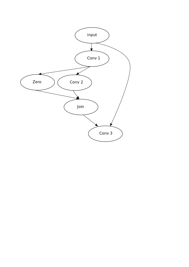 ../_images/static_example_graph.png